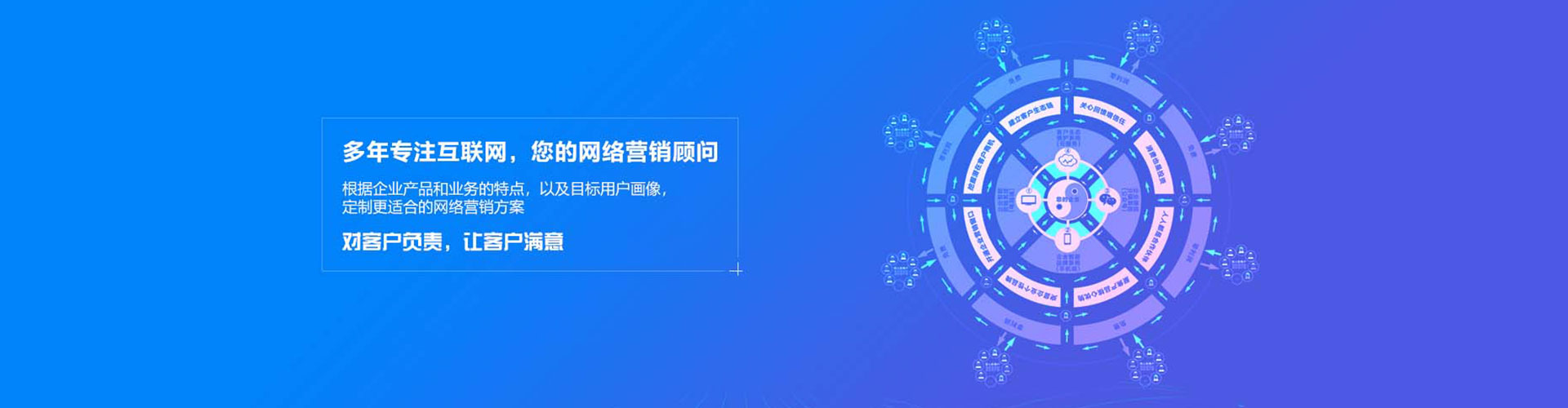 永年sem优化